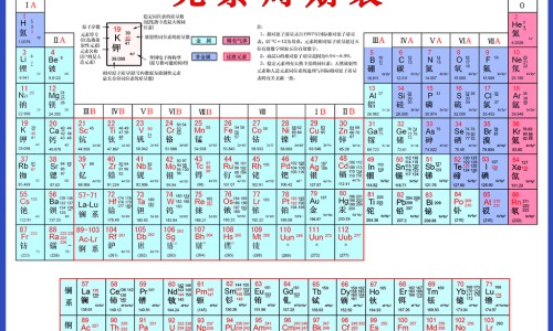 新生儿脸上有小红疹子图片-新生儿脸上长几颗小红疙瘩网-分享新生儿脸上有小红疹子是什么原因，新生儿脸上脖子上密密麻麻小红疙瘩知识库